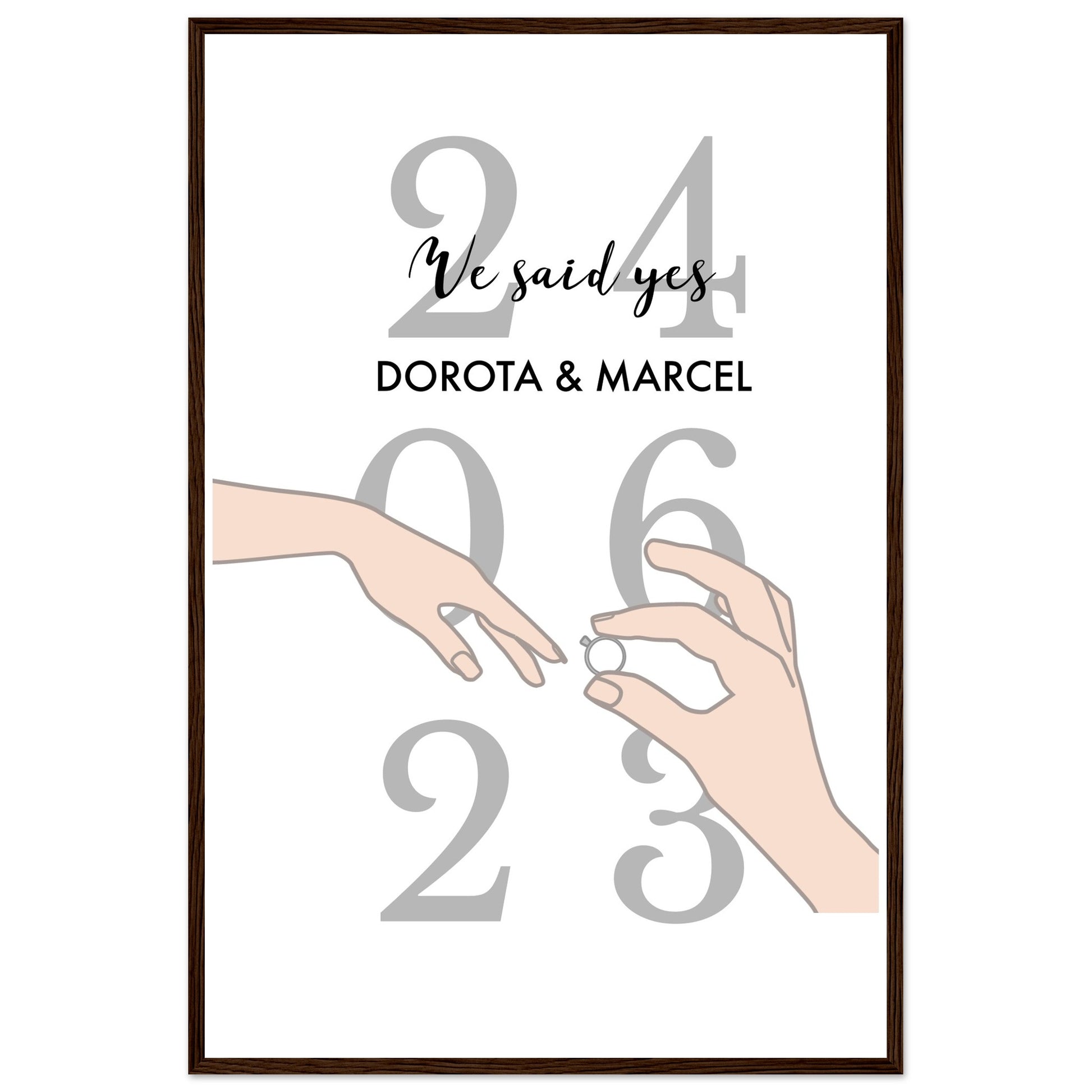 Personalized date and name poster | Customized love story wall art