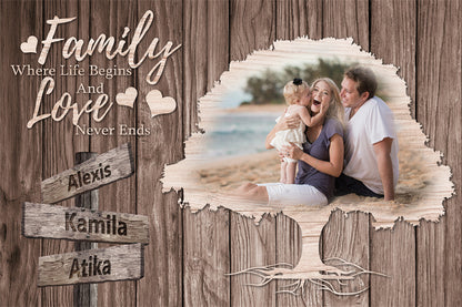 Everlasting Bonds - Personalized Family Tree Photo Frame