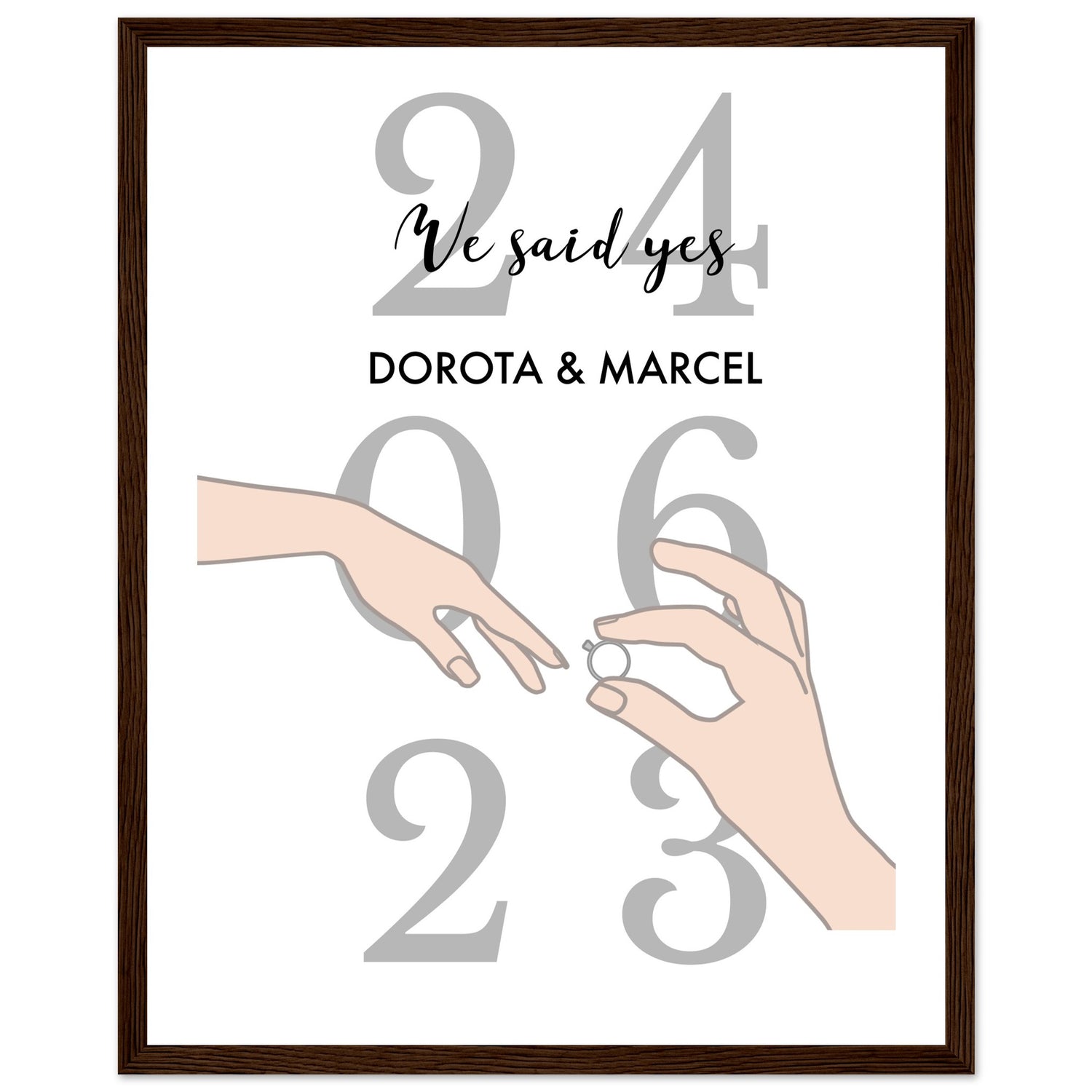 Personalized date and name poster | Custom anniversary poster